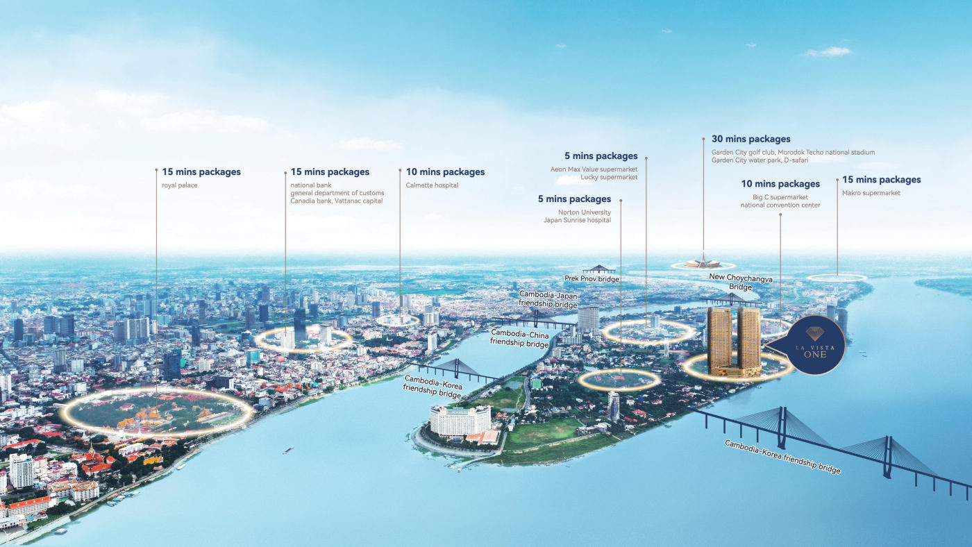 Panoramic aerial view of the Mekong riverside around La Vista One
